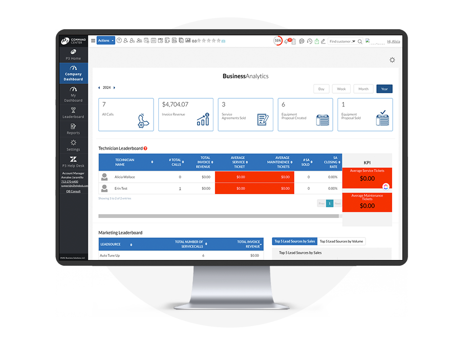 HVAC Business Solutions | P3 HVAC Software for Growing HVAC Companies