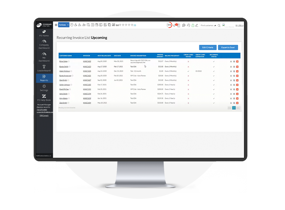 HVAC Business Solutions | P3 HVAC Software for Growing HVAC Companies