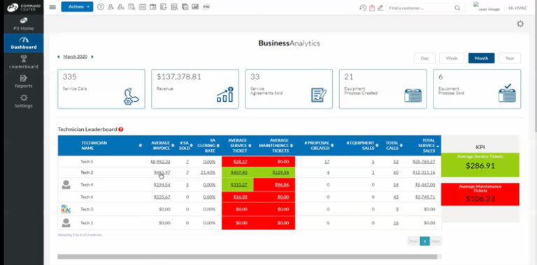 hvac simulation software free