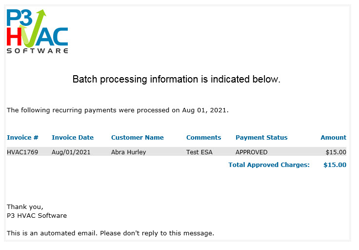 Example Email with Invoices