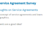 HVAC Service Agreement Survey