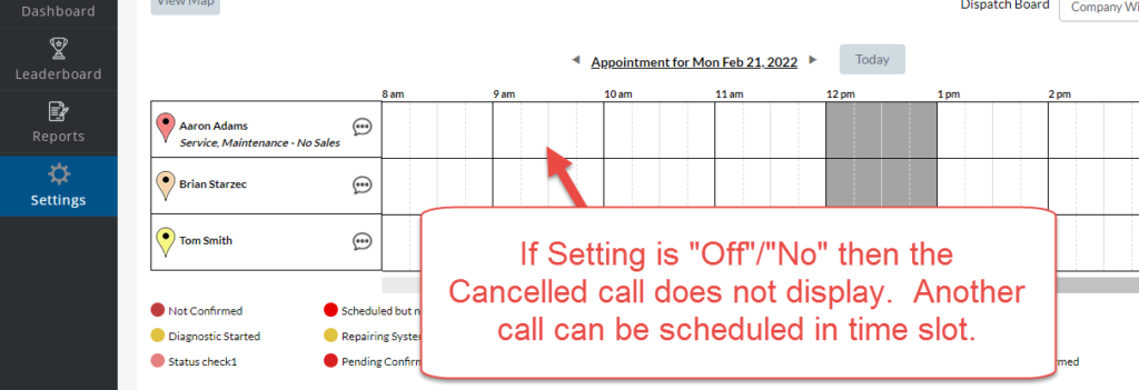 Cancelled Calls Not Displayed on Calendar