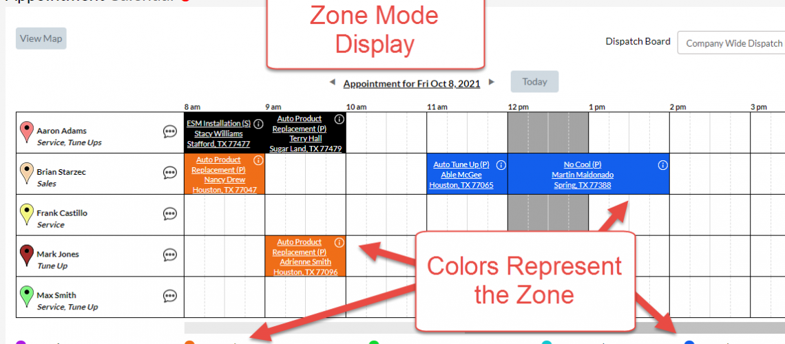 Zone Mode Display